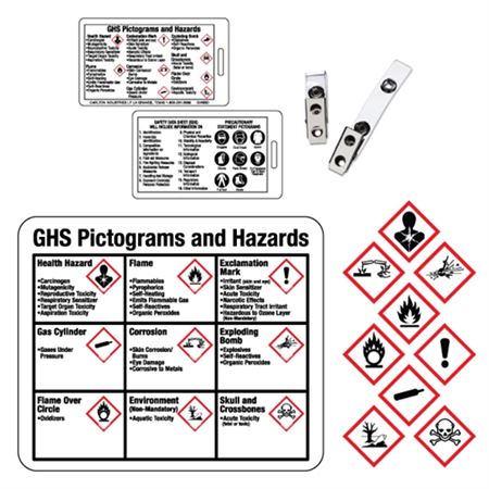 Globally Harmonized System (GHS) Kit
