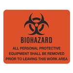 Biohazard Personal Protective Equipment Sign