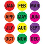 Monthly Pre-Printed Circular Label Kit